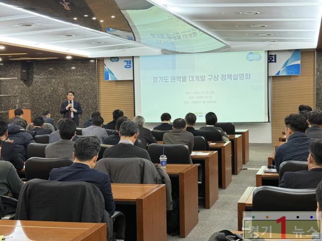 경기도 권역별.jpg