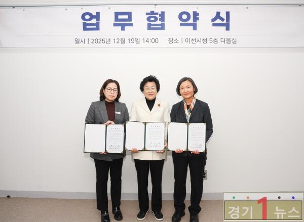 사본 -1. 이천시 이천시청소년재단 농어촌청소년육성재단 업무협약 체결2.jpg