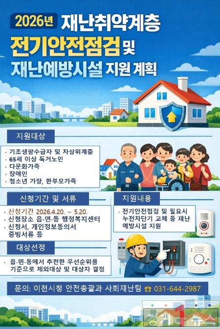 이천시 재난취약계층 대상 전기안전점검 및 재난예방시설 지원사업 추진.jpg